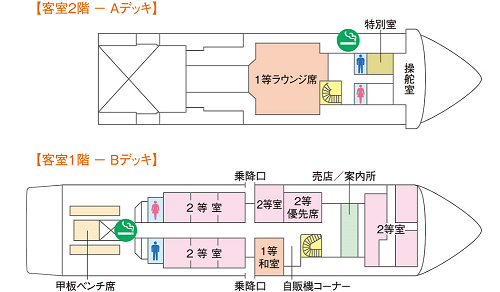 船内MAP
